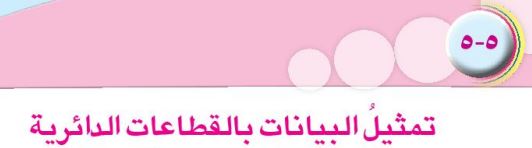 الدرس الخامس: تمثيل البيانات بالقطاعات الدائرية
